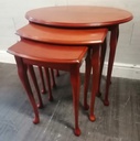 Nest Of Three Repro Yew Tables